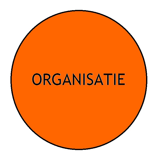 Organisatie